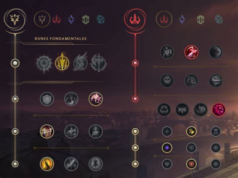 build twitch adc|twitch adc runes opgg.